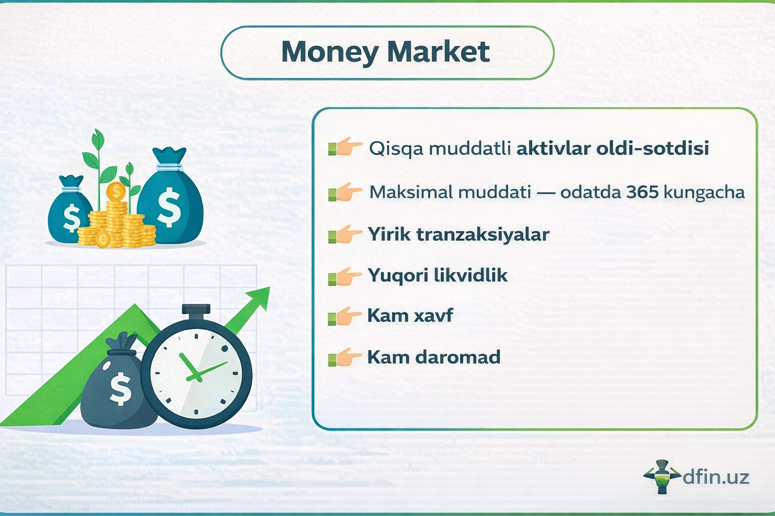 Pul bozori qanday ishlaydi va nega butun moliya tizimi uchun muhim